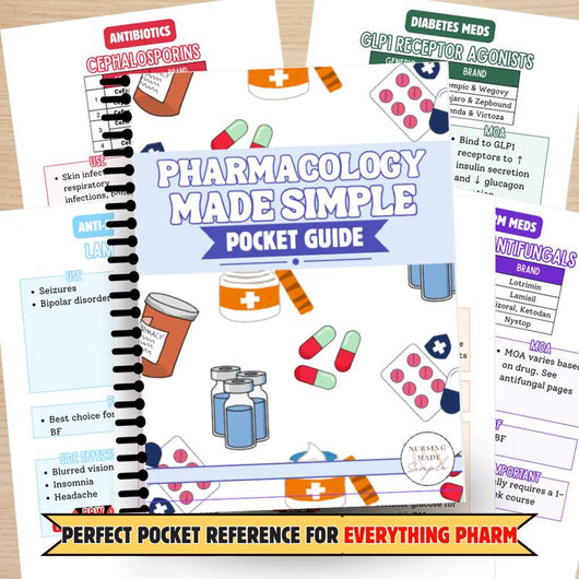 Nurse Practitioner Pharmacology Guide